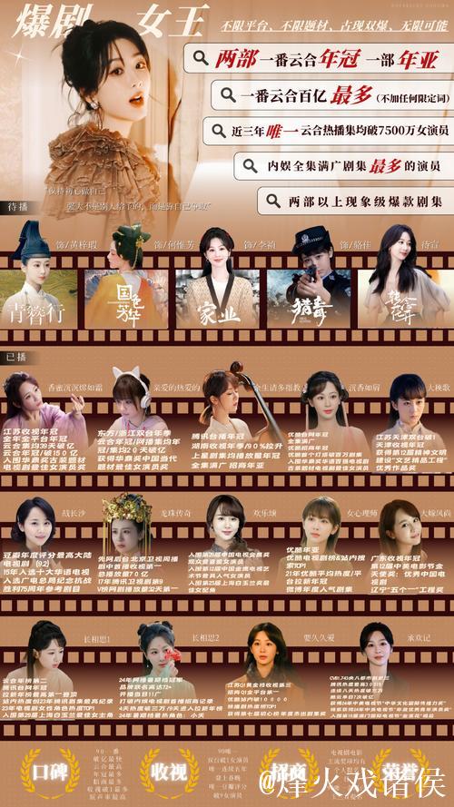 天美传媒麻豆TM0034影视作品解读 天美传媒麻豆TM0034影视作品解读