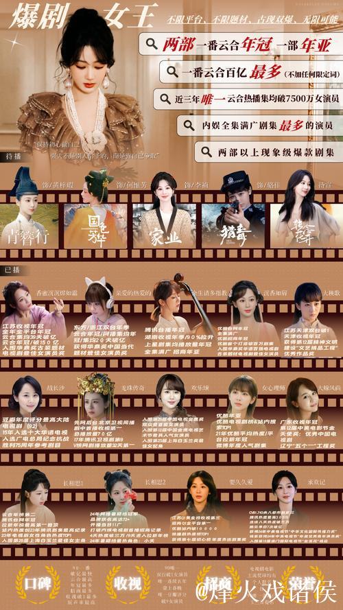 天美传媒麻豆TM0034影视作品解读 天美传媒麻豆TM0034影视作品解读