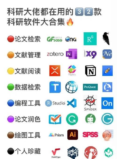 探索1024软件的强大功能与应用 探索1024软件的强大功能与应用